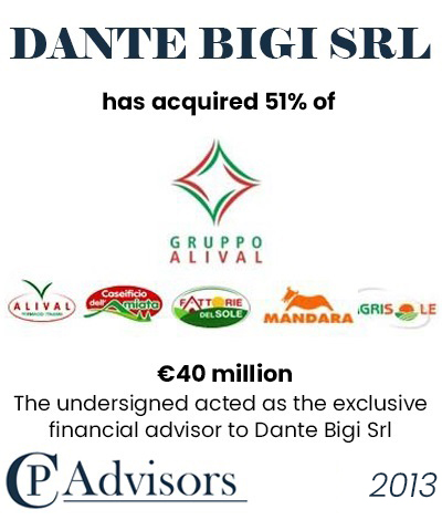 CP Advisors advised Dante Bigi Srl on the acquisition of 51% ownership of Gruppo Alival